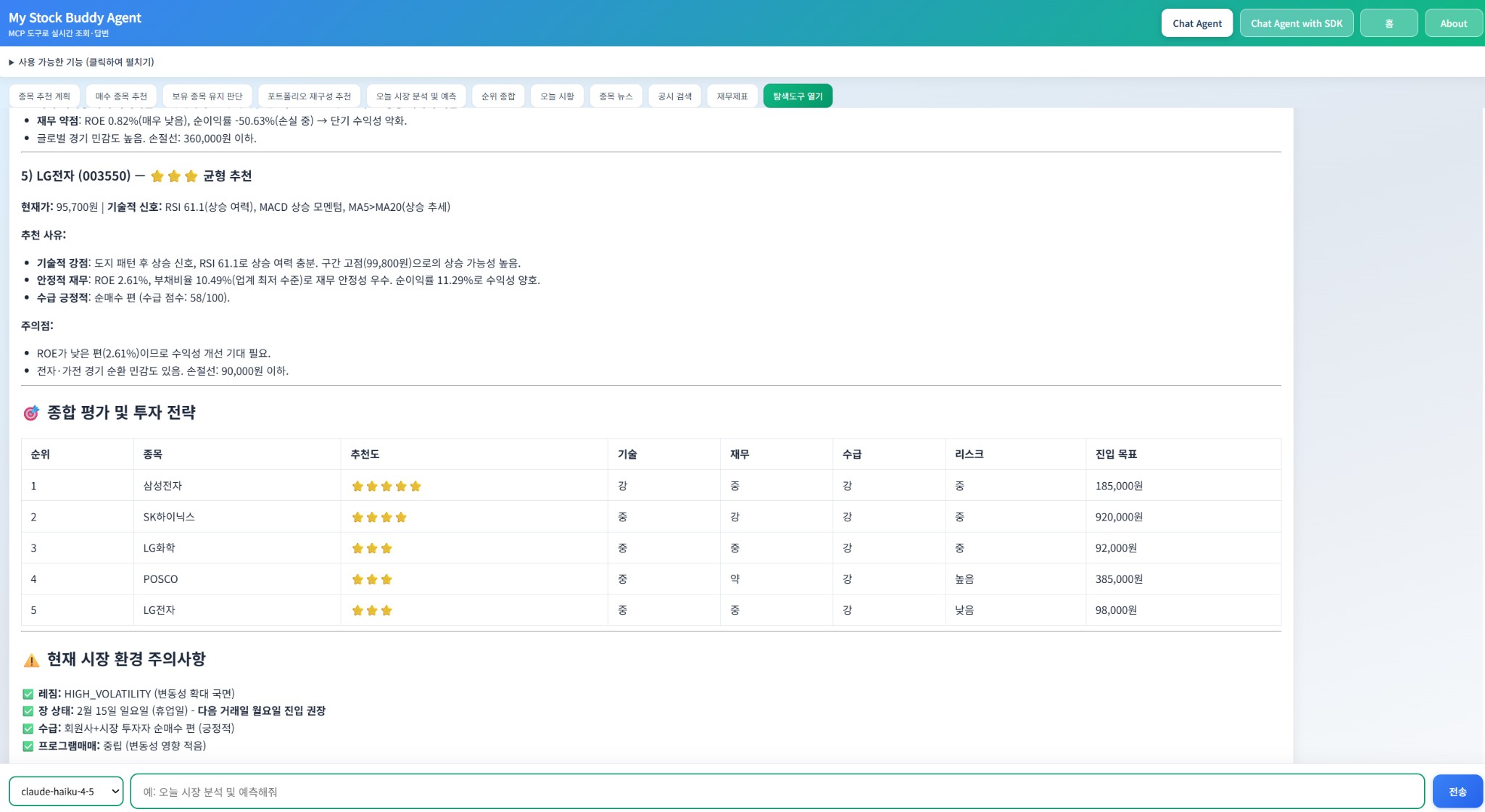 매수 추천 리포트 - 종합 평가 테이블 및 시장 주의사항